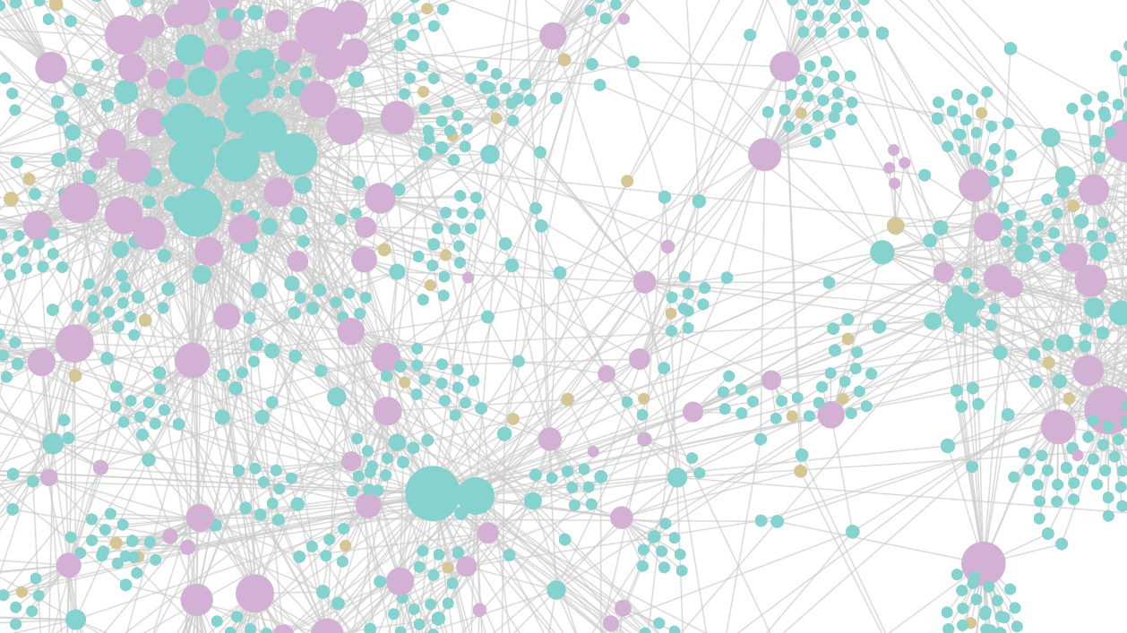 Apple Podcasts Top Episodes US Topic Map