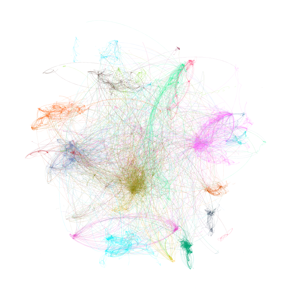 Episodes of Spotify Originals and Exclusives, visualized as a network graph